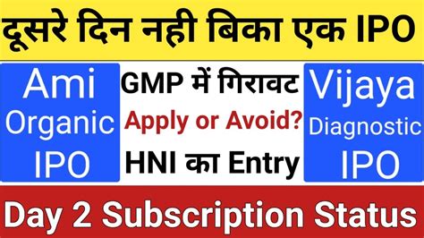 Day Subscription Status Ami Organics Ipo Gmp Vijaya Diagnostic