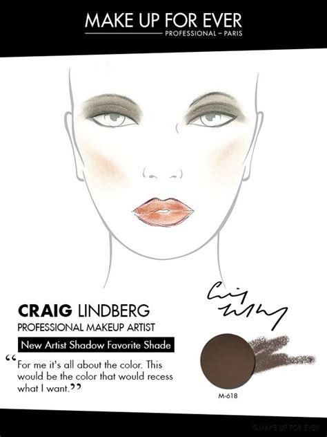 Facechart Created By Craig Lindberg Using Artistshadow Shade M