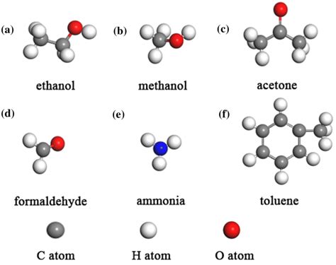 Methanol Molecule