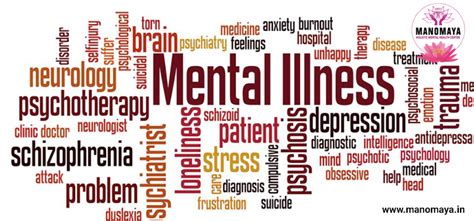 Types of mental illness & conditions by Manomaya