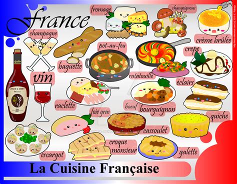 FrenchBook la cuisine française