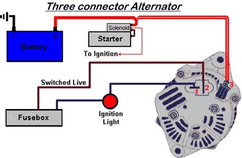 Diagrama Alternador De Cables Diagramas Del Alternador De