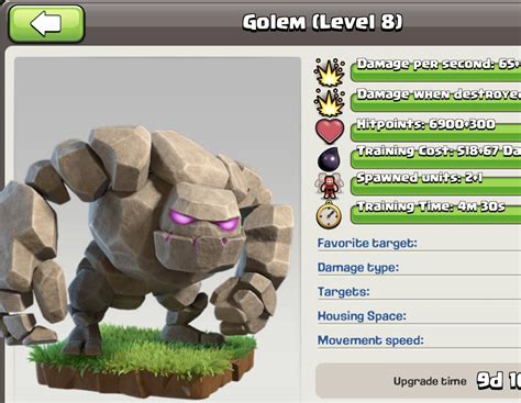 Clash Of Clans Golem Levels