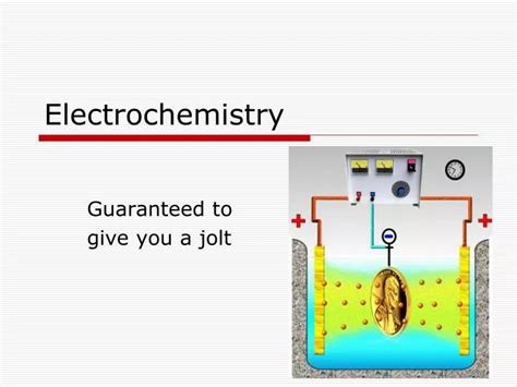 Ppt Electrochemistry Powerpoint Presentation Free Download Id6177076