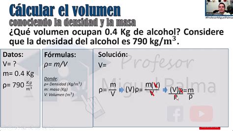 Calcular El Volumen De Una Sustancia Conociendo Su Masa Y Su Densidad