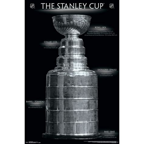 Stanley Cup®