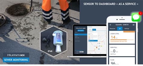 Hummbox Sewer Network Monitoring Solution Sigfox Partner Network