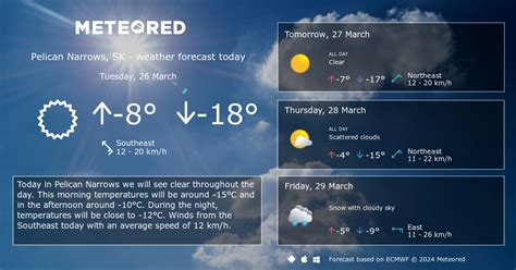 Weather Pelican Narrows, SK 14 days - Meteored