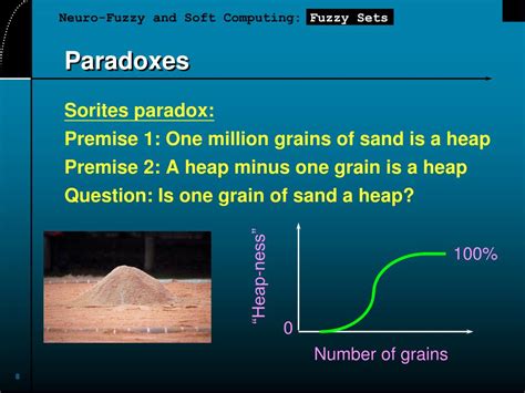 Ppt Slides For Fuzzy Sets Ch Of Neuro Fuzzy And Soft Computing