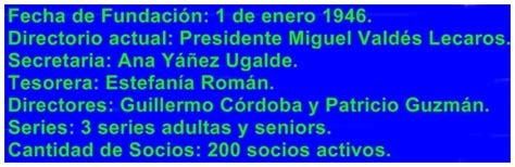 F Tbol De Barrio Jornadas De Alegr A Desinteresada Club Deportivo