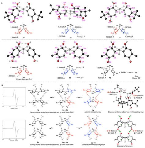 Stereodynamic Quinone–Hydroquinone Molecules That Enantiomerize at sp3 ... 