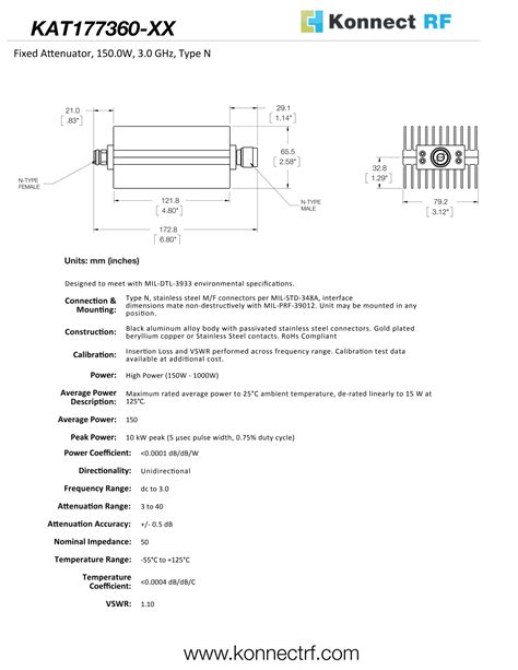 Fixed Attenuator N Male Female Ohm Dc Ghz Watts Db