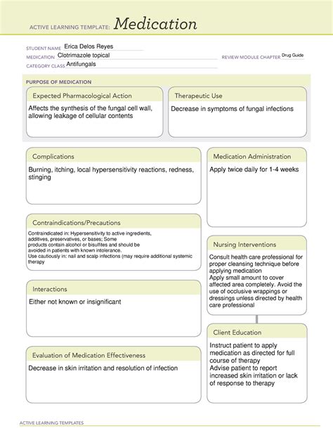 Ati Medication Template