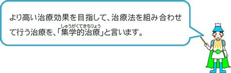 Survivorshipjp がんと向きあって ｜がんの放射線治療の概要｜がんの放射線治療について｜放射線治療の目的