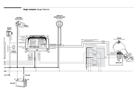 Mercury Smartcraft Wiring Diagrams