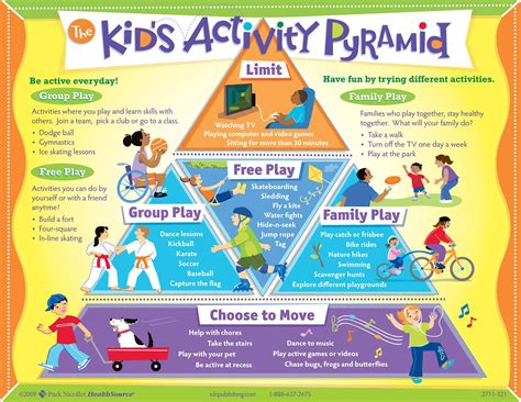 6 Benefits Of Physical Activity Tittap