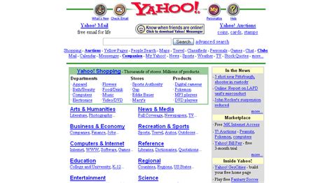 Yahoo Sexy Telegraph