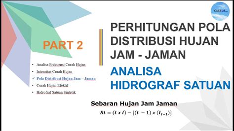 Excel Perhitungan Pola Distribusi Hujan Jam Jaman Perhitungan