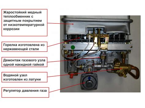 Инструкция на газовые колонки baxi серии sig ... бренда baxi - скачать pdf
