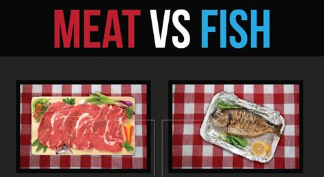 Should You Be Eating Meat or Fish? - LifeHack