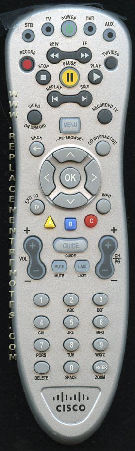 Buy Cisco Rc153480702b 313922868451 Remote Control
