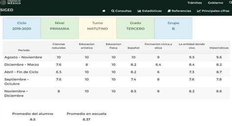 Ver Calificaciones Sep 2023 Image To U