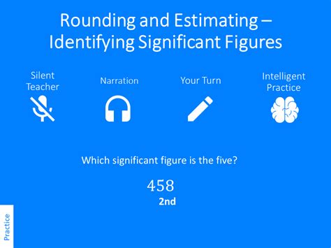 Identifying Significant Figures Variation Theory