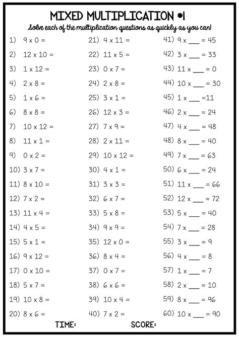 Printable Multiplication Tables No Answers – PrintableMultiplication.com