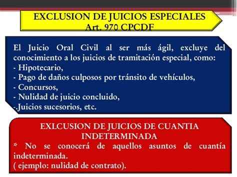 Diapositivas Juicio Oral En Materia Civil