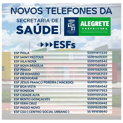 Secretaria De Sa De Disponibiliza Novos N Meros De Telefones Aos Postos