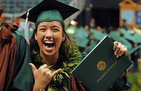 UH Maui College Spring Commencement, May 9 : Maui Now