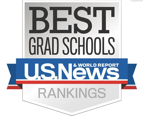 Poetsandquants Ten Biggest Surprises In Us News 2019 Mba Ranking