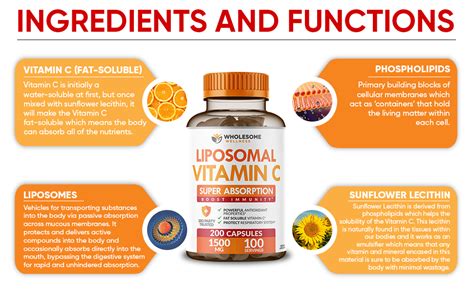 Liposomal Vitamin C Capsules Wholesome Wellness