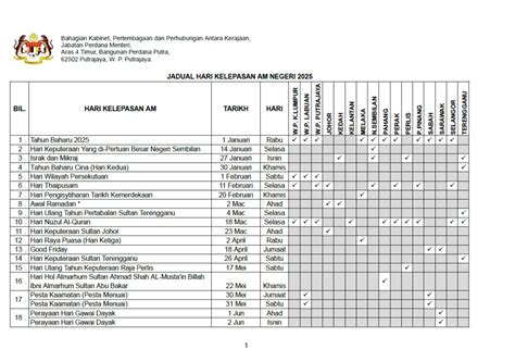 Tarikh Cuti Sekolah Kpm Info Lengkap Penggal Akhir Tahun Kpm