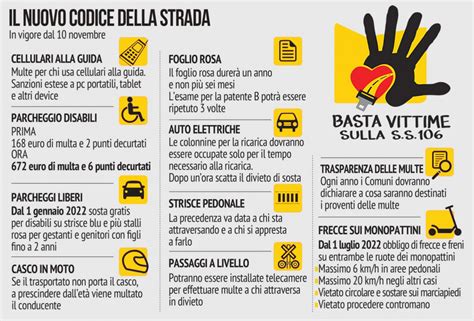 Nuovo Codice Della Strada Cosa Cambia Da Novembre Ultime