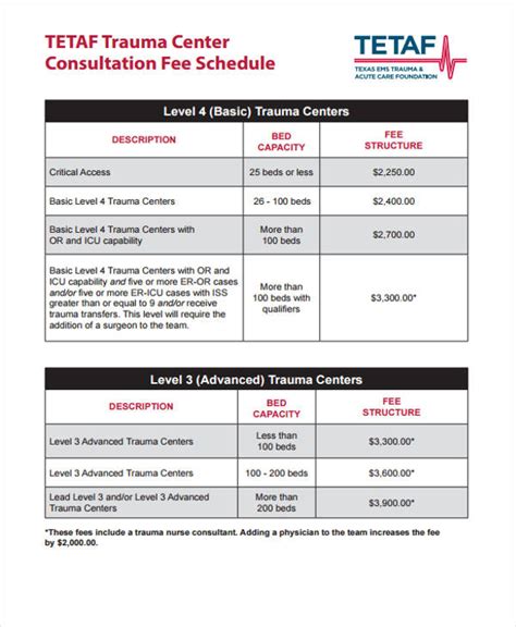 Medicaid Fee Schedule 2024 Montgomery County Cammy Wilmette