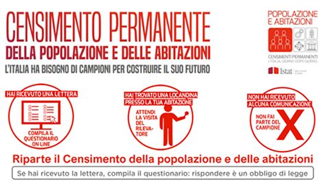 Genova Riparte Il Censimento Permanente Della Popolazione E Delle