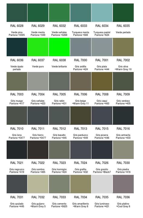 Pantone To Ral Colours Color | Wyvr Robtowner