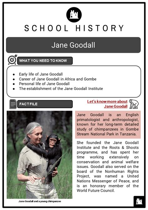 Jane Goodall Facts Worksheets Biography Career Anthropology