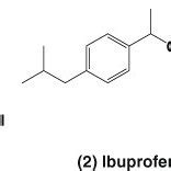 Chemical Structure Of Some Representative N Acylhydrazones Niflumic