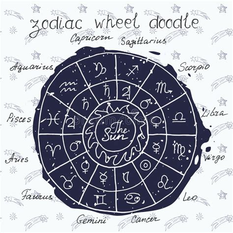 Collection Of Doodle Zodiac Signs Hand Drawn Sketch Zodiac Wheel