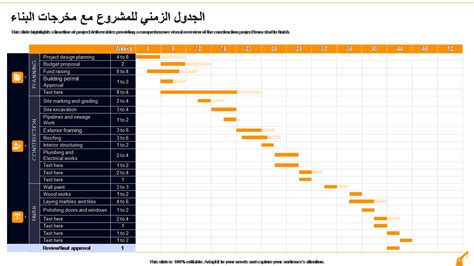 أفضل 10 نماذج للجدول الزمني للإنشاءات مع عينات وأمثلة