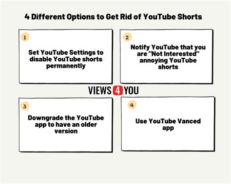 How To Disable YouTube Shorts The New Pop Up Of YouTube