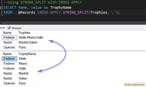 Sql Server Split String Into Rows And Columns Muratawa