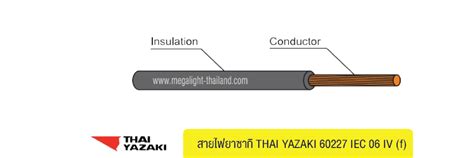 Thai Yazaki Iec Iv F