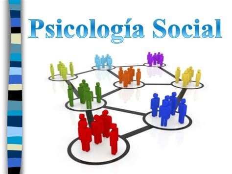 Psicologia Social