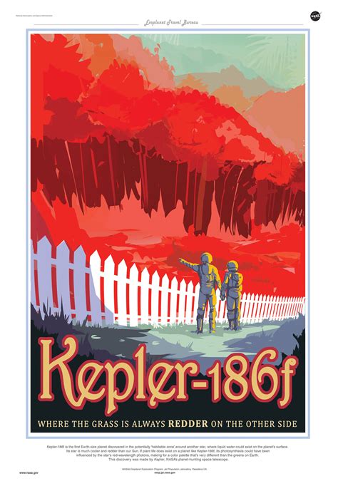 NASA Releases 'Vintage' Exoplanet Travel Posters | Time