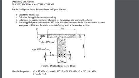 Solved Elastic Section Analysis T Beam Question Chegg