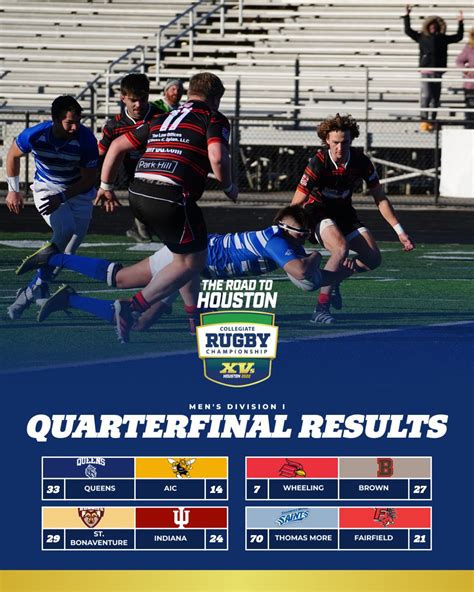 National Collegiate Rugby on Twitter: "The finals in Houston for Men’s ...