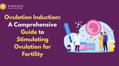 Ovulation Induction Archives Nimaaya